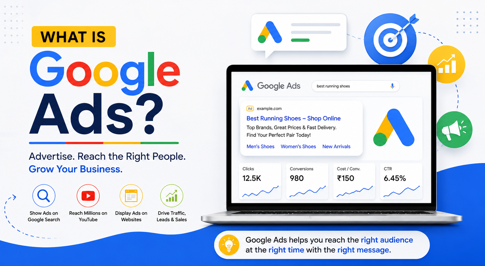 Read more about the article What Is Google Ads? A Beginner’s Guide to Online Advertising